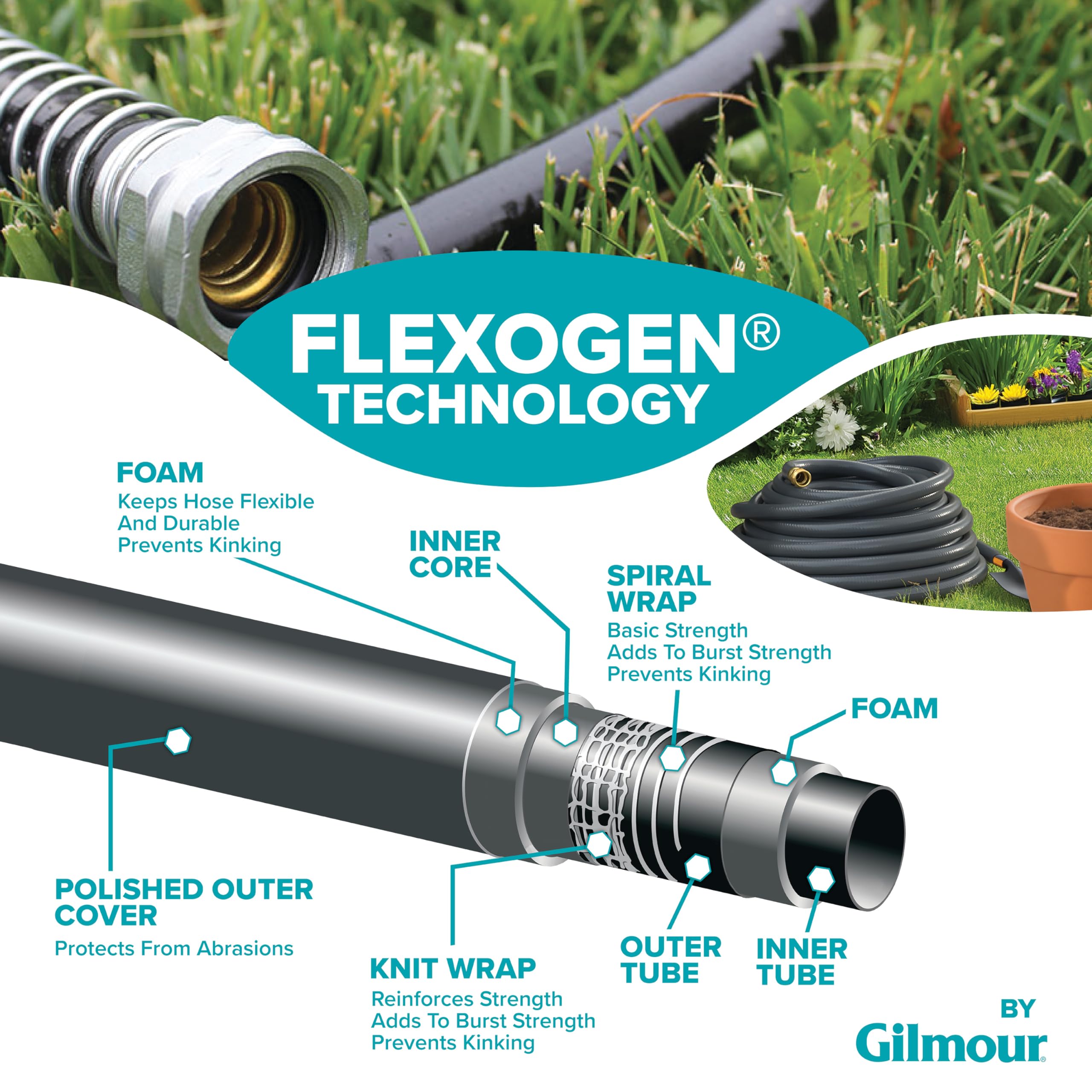 Close-up of GILMOUR brass coupling on the garden hose