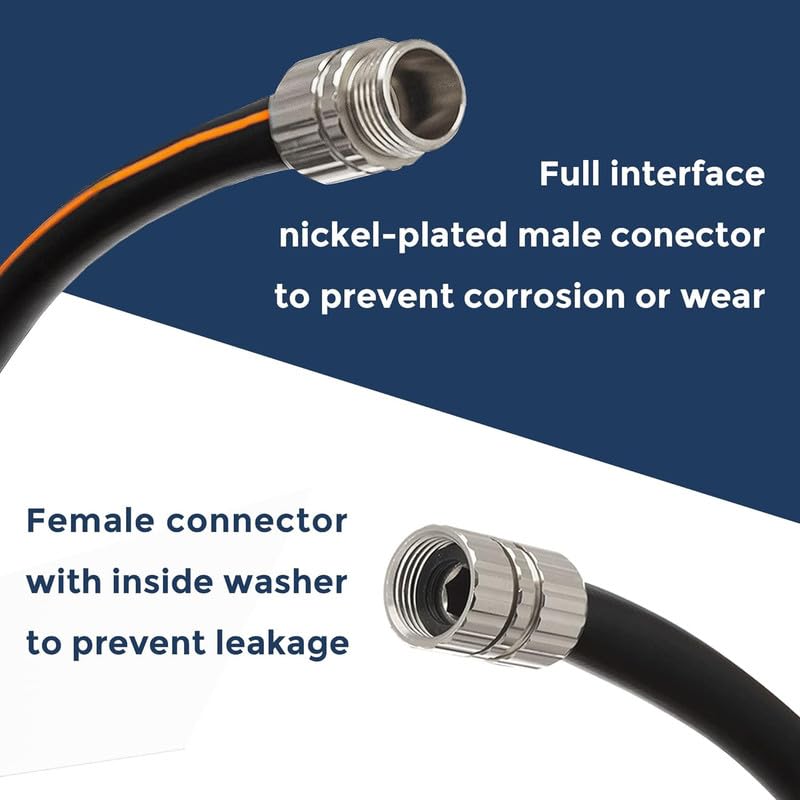 Close-up of Giraffe Tools garden hose connections