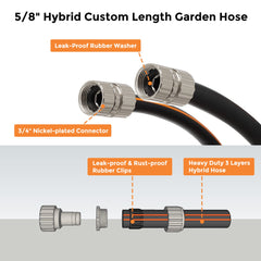 Close-up of Giraffe Tools garden hose fittings
