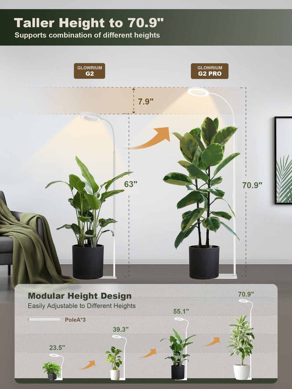 Close-up of GLOWRIUM plant light showing flexible gooseneck
