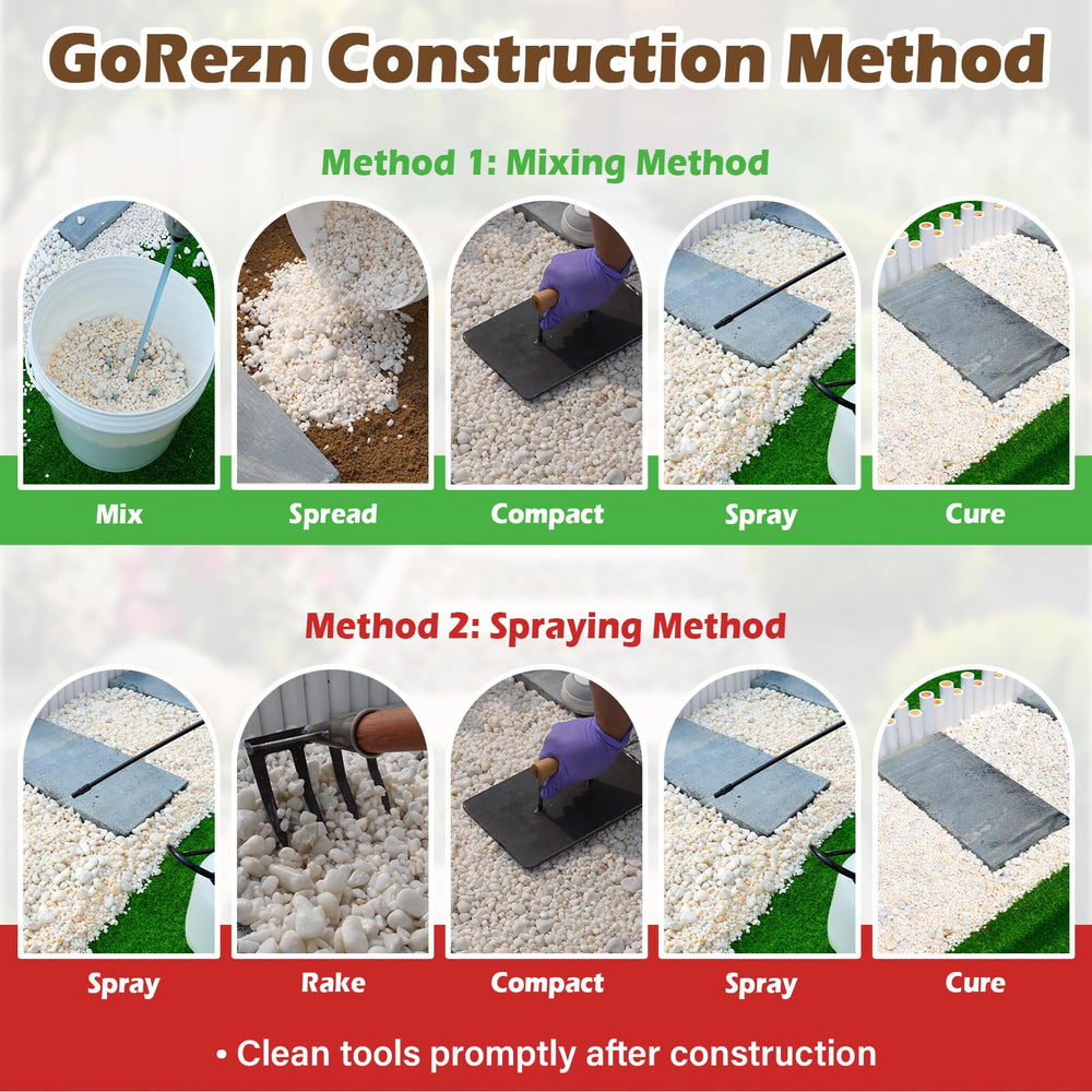 Close-up of GoRezn Mulch Glue spray nozzle