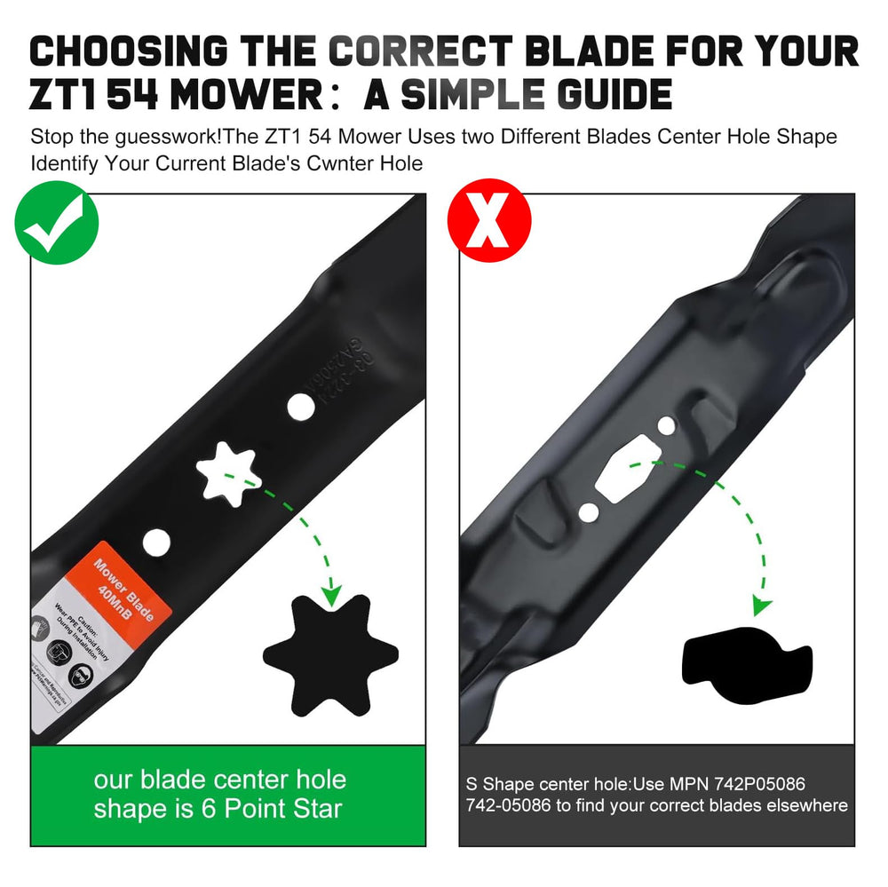 Close-up of Grasscool mower blades cutting edge
