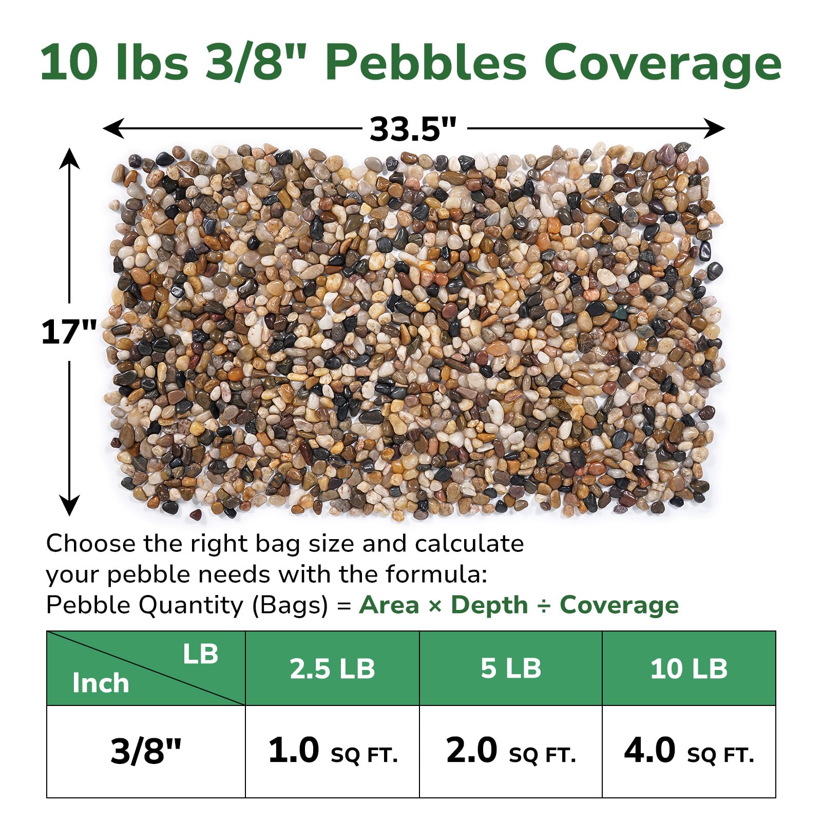 Close-up of GreatBuddy 10lb Mixed Color Pebbles