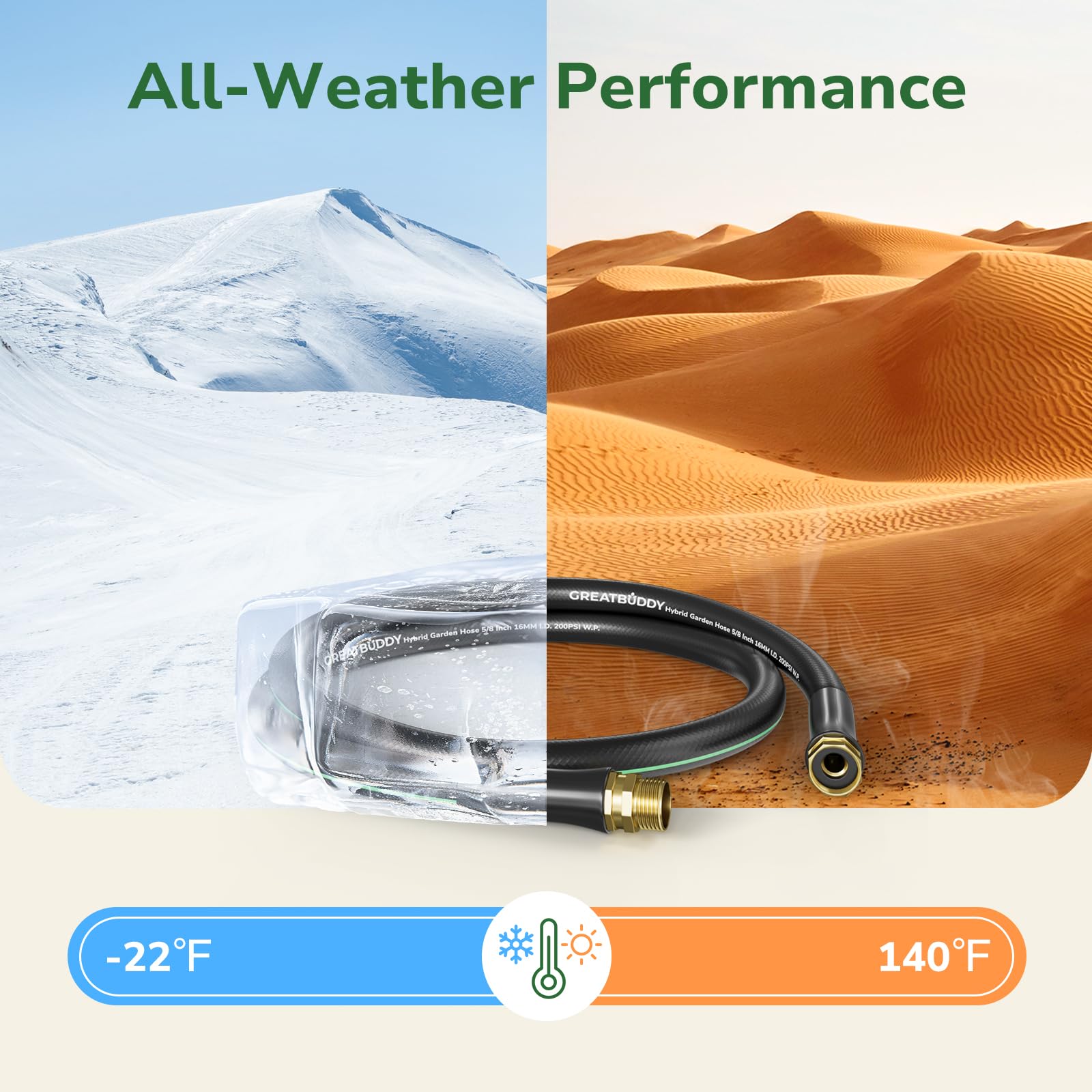 Close-up of GreatBuddy Garden Hose 5ft connectors