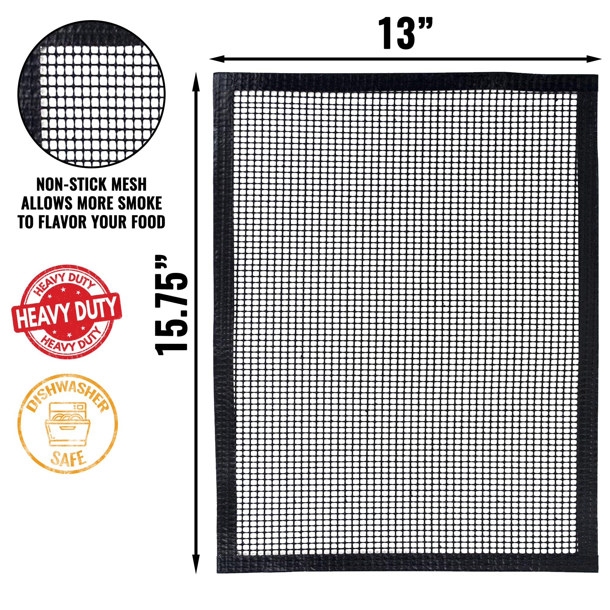 Close-up of Grillaholics Nonstick Mesh Grill Mat texture