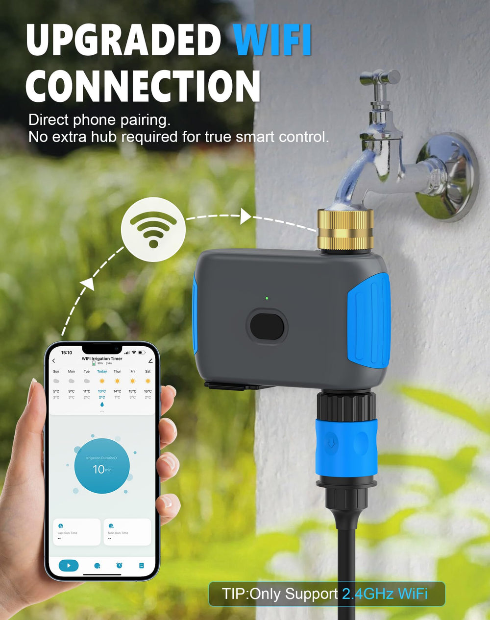 Close-up of Grillum WiFi Sprinkler Timer control panel