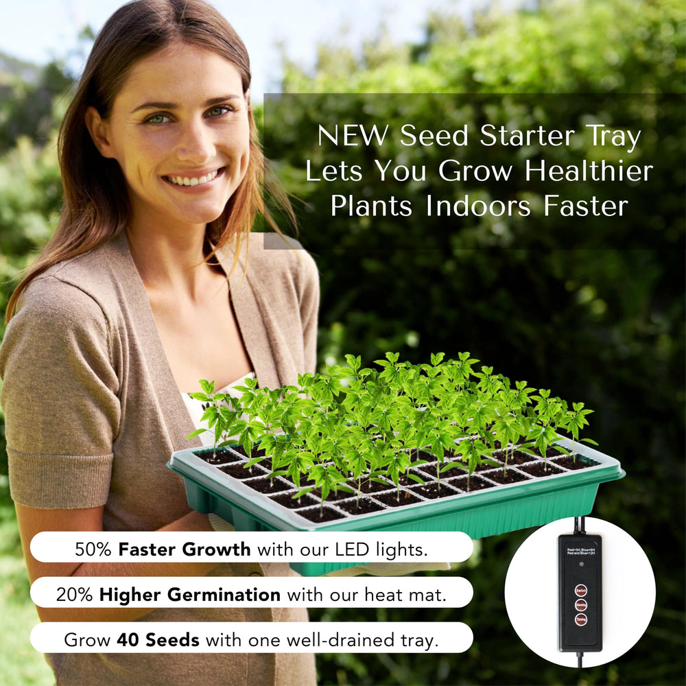 Close-up of GROWFRIEND dual LED grow lights
