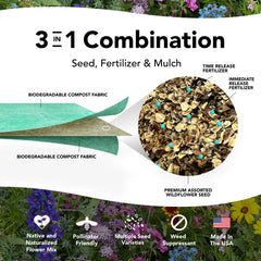 Close-up of GROWTRAX seed mat displaying diverse wildflower seeds