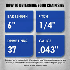Close-up of GSSHBR 6 Inch Mini Chainsaw Chain teeth