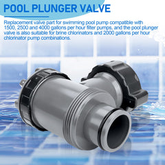 Close-up of GYPNS Plunger Valve threaded connection