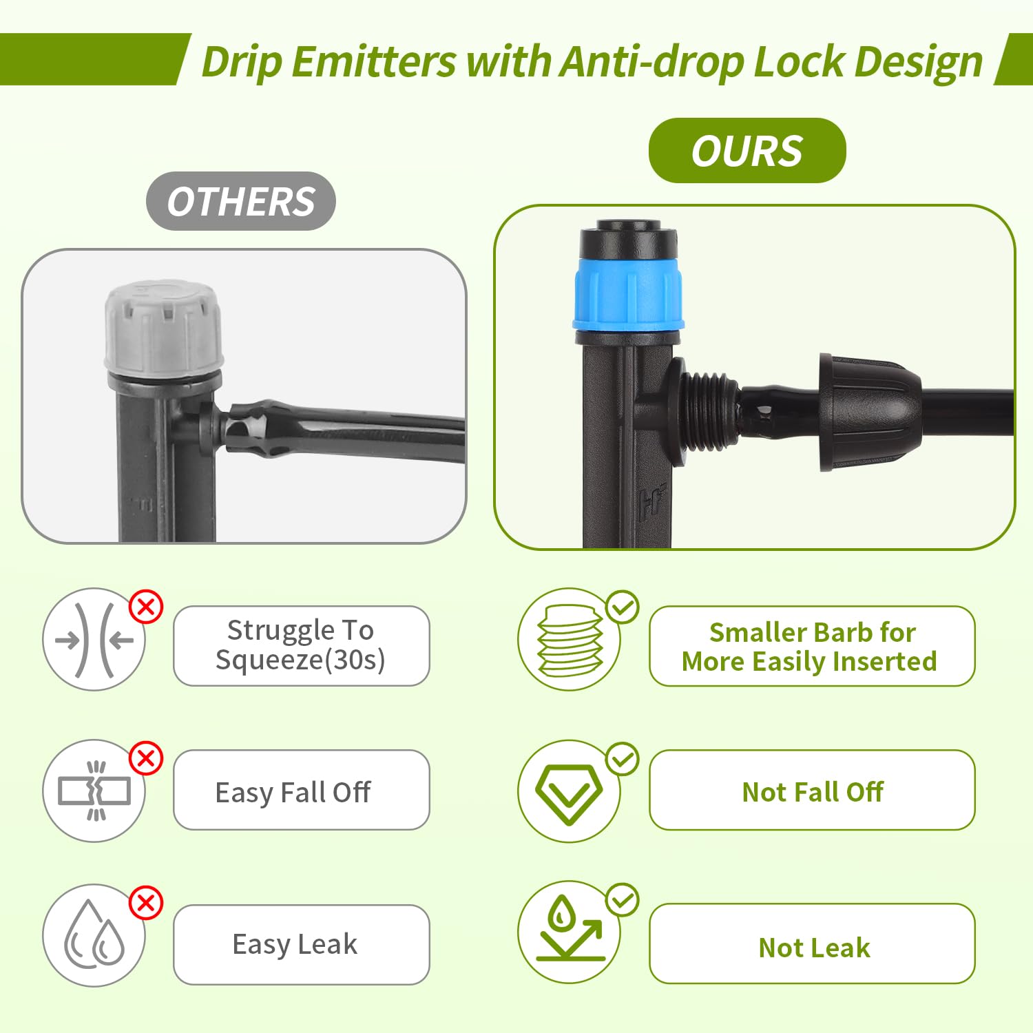 Close-up of Hakioi adjustable drip emitter cap
