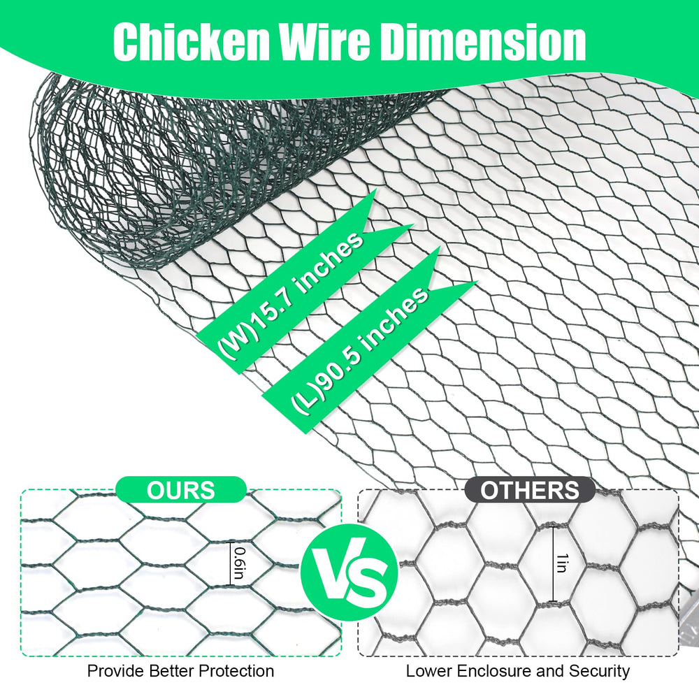 Close-up of HANWRAPS chicken wire mesh showing hexagonal pattern