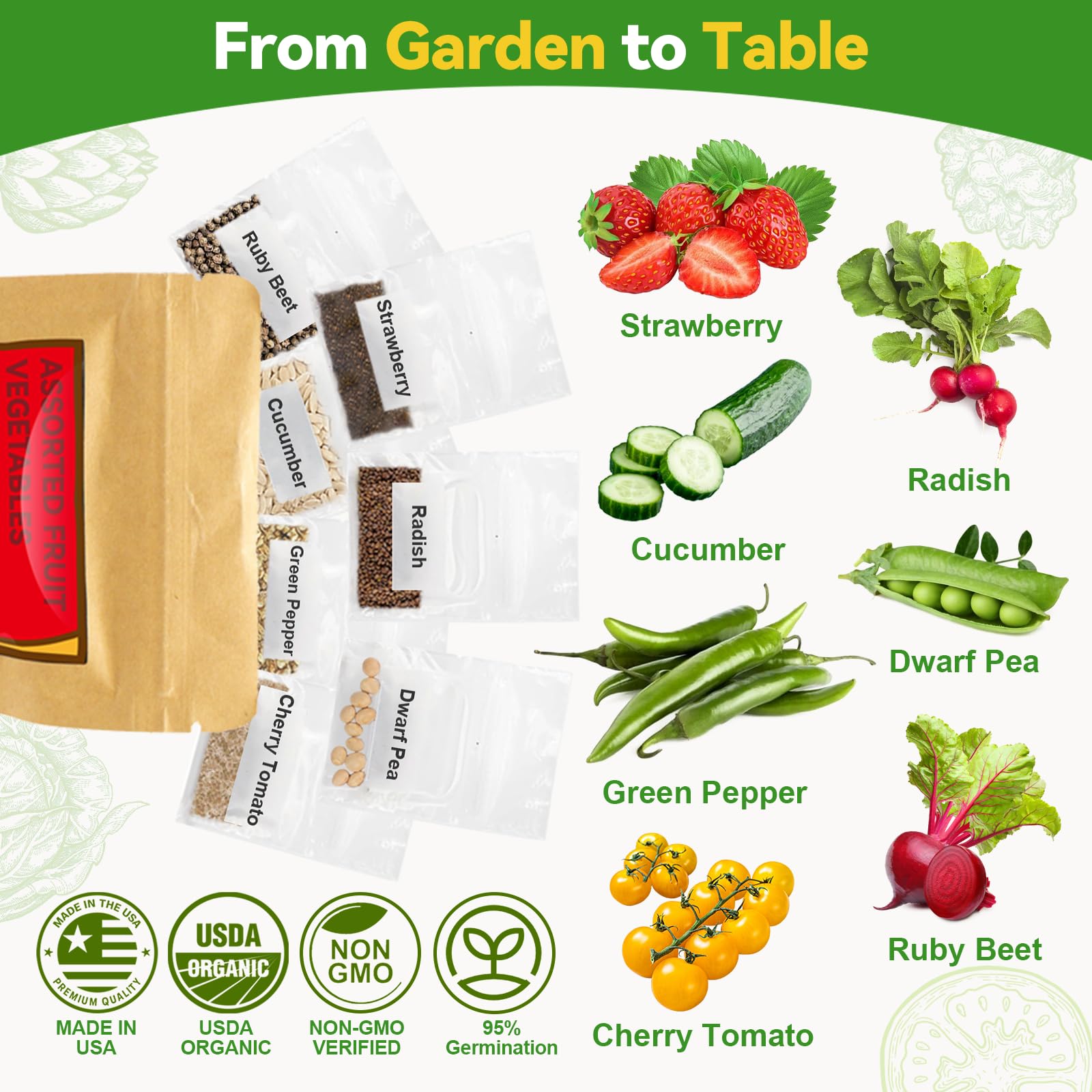 close-up of heirloom seeds included in the kit