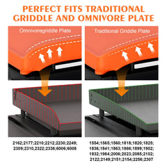 Close-up of Hodola silicone mat texture, demonstrating premium food-grade silicone
