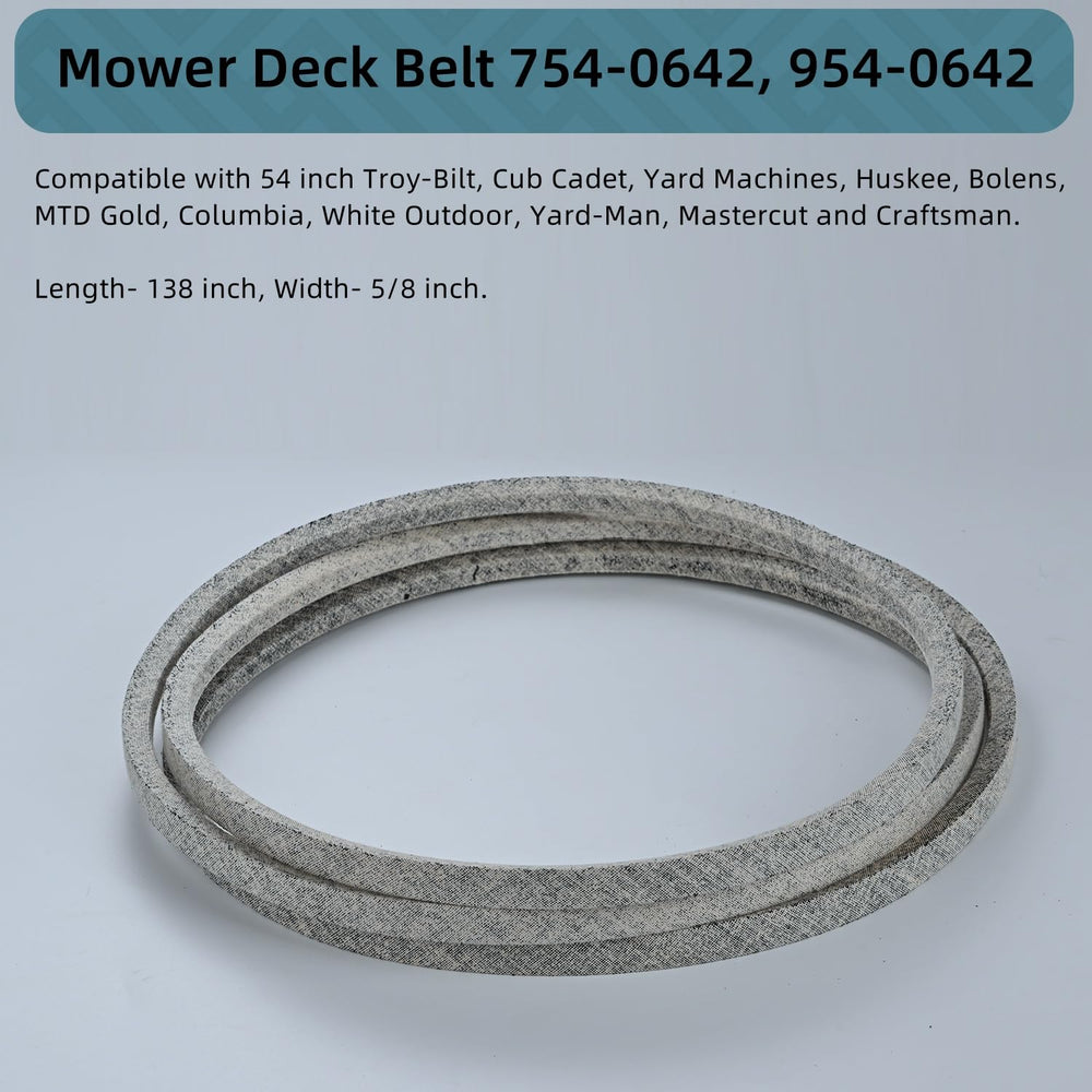 Close-up of Holdly Deck Belt material made from Kevlar
