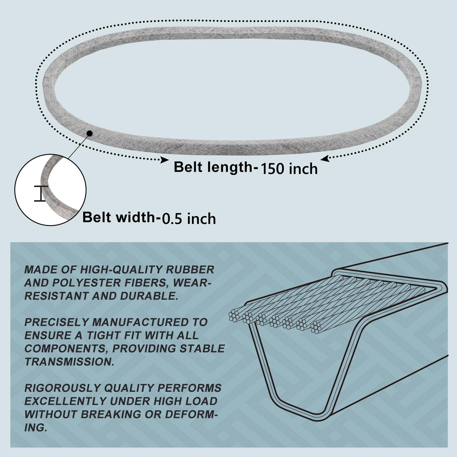 Close-up of Holdly Deck Belt showing reinforced Kevlar construction