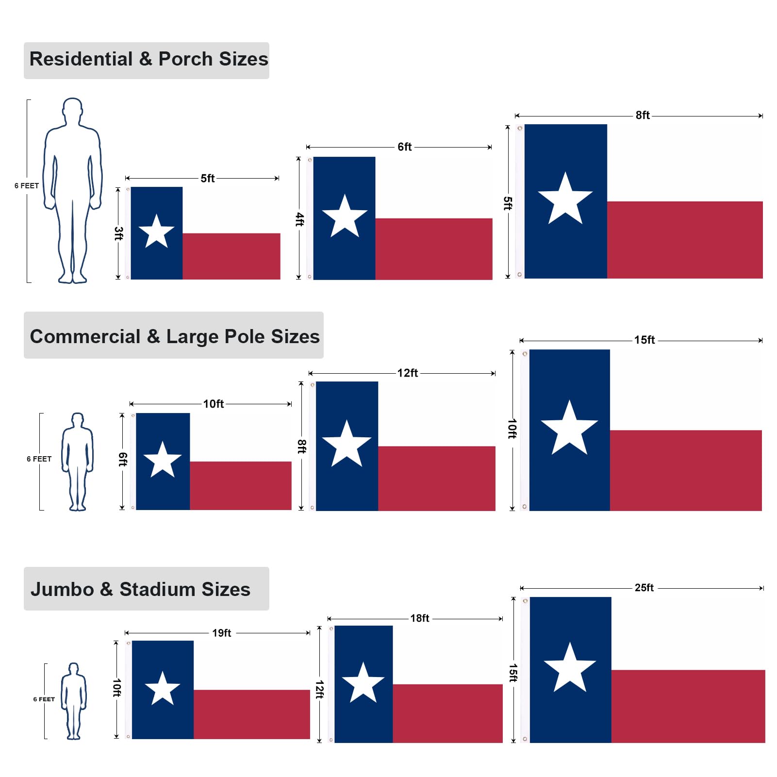 Close-up of Homissor Texas Flag brass grommets