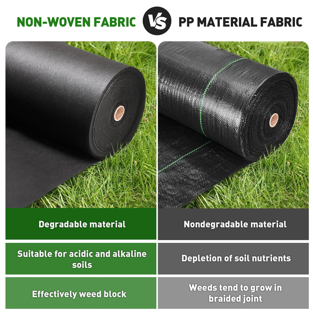 Close-up of HOOPLE weed barrier fabric texture