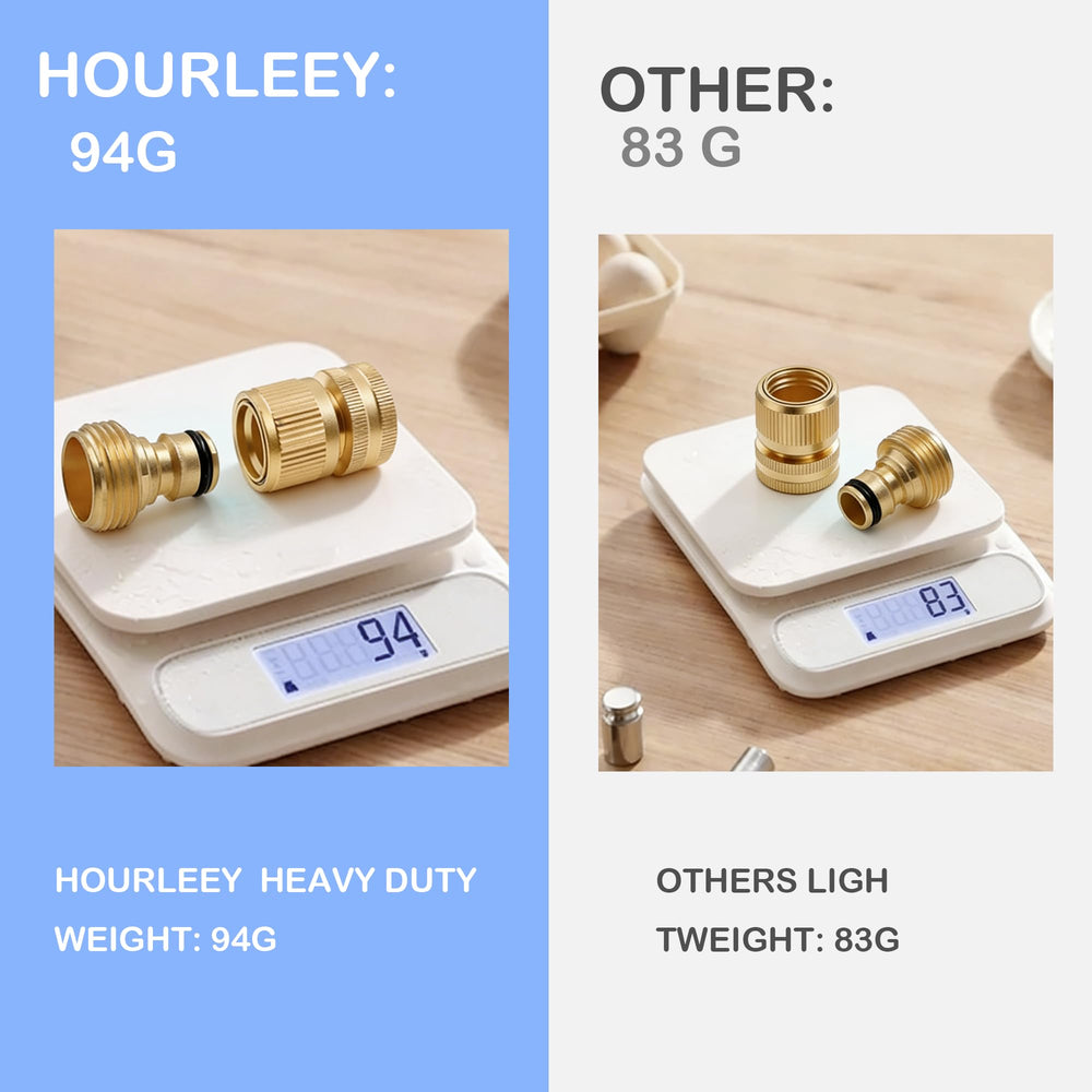 Close-up of Hourleey quick release garden hose connector