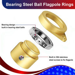 Close-up of HPGOED Flag Pole Rings with adjustable screws