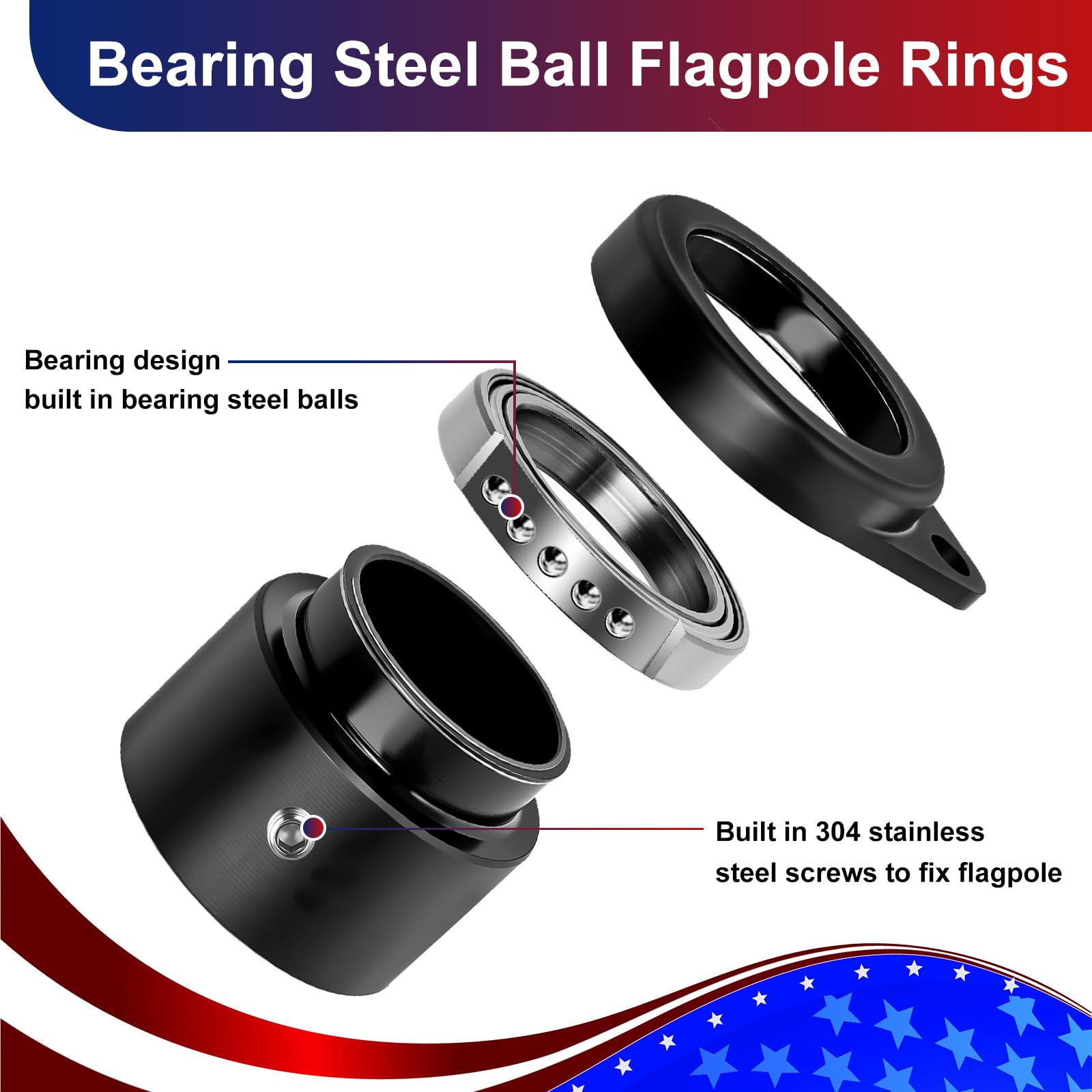 Close-up of HPGOED flag pole rings with adjustable stainless screw