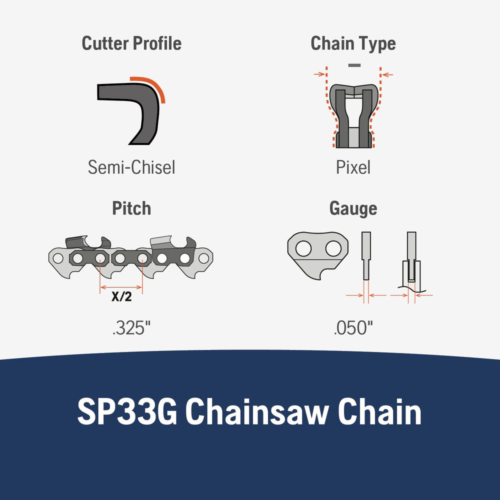 Close-up of Husqvarna X-Cut SP33G chain details showing drive links