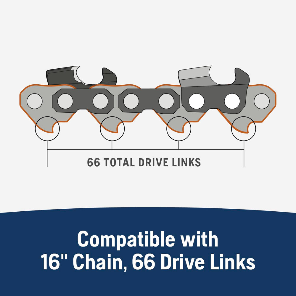 Close-up of Husqvarna X-Force Chainsaw Bar drive links