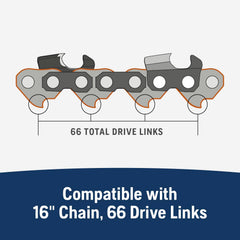 Close-up of Husqvarna X-Force Chainsaw Bar drive links