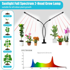 Close-up of Hywyimlait Grow Light showing LED lights