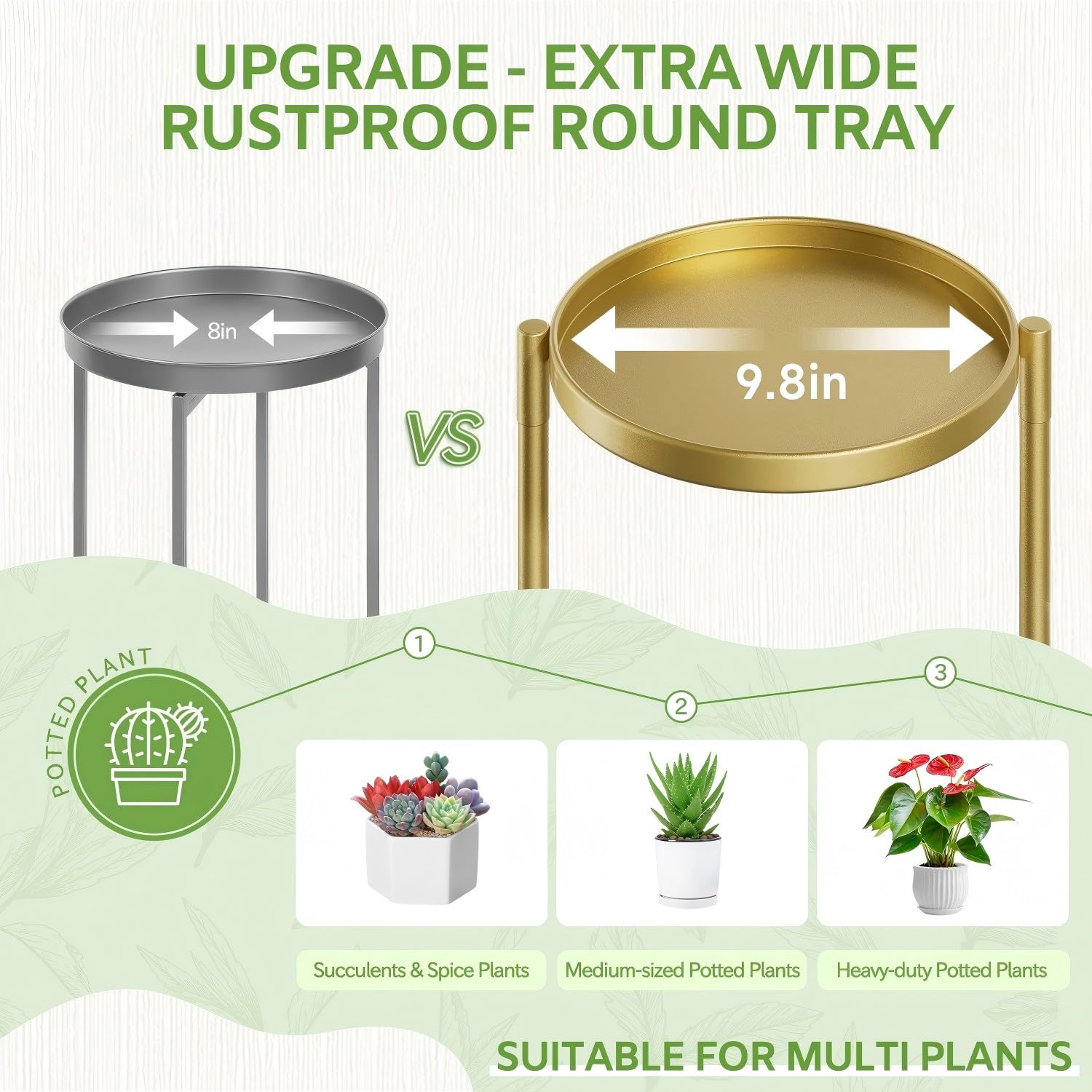 Close-up of iDavosic.ly 5 Tier Plant Stand tray
