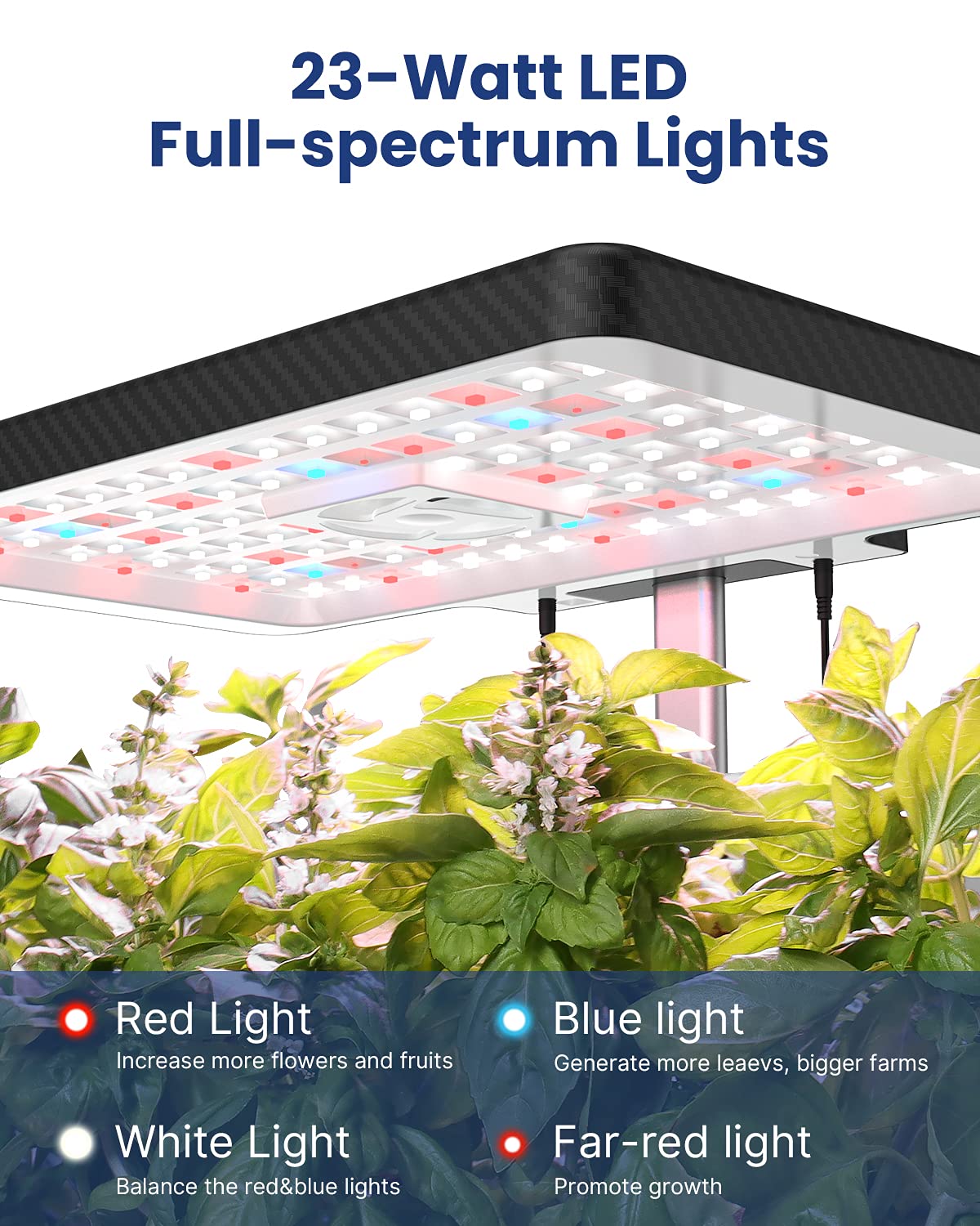 Close-up of iDOO Hydroponics growing system water tank