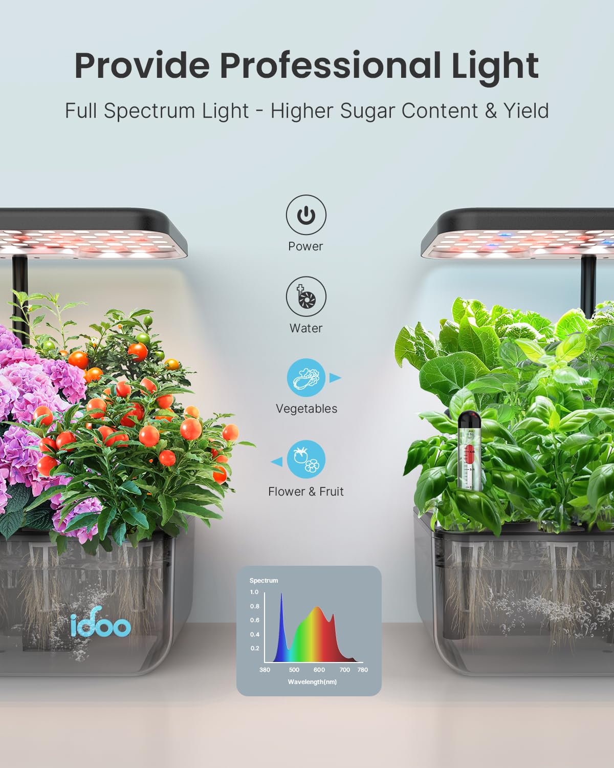Close-up of iDOO Hydroponics system accessories included