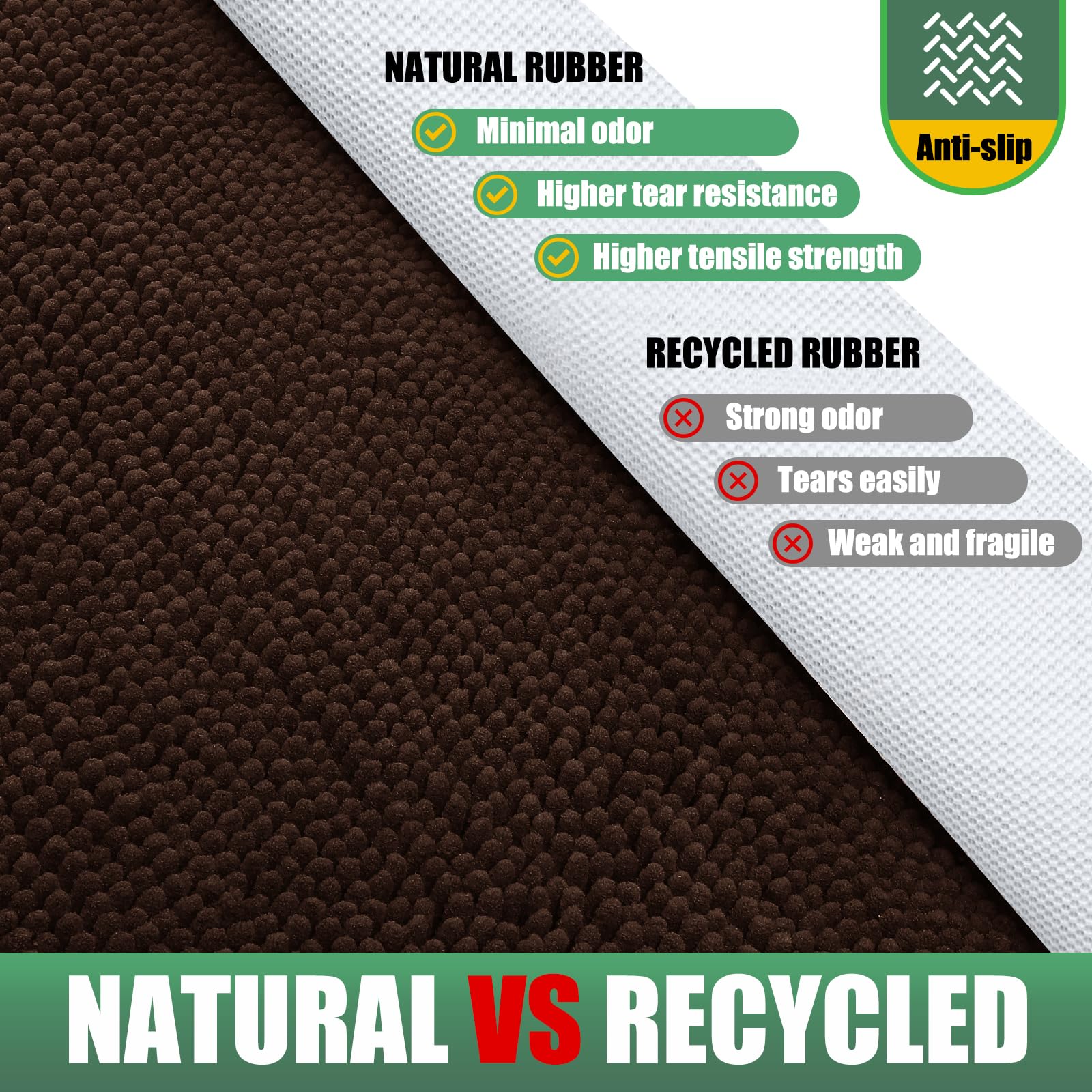 Close-up of IM HOME Chenille Absorbent Door Mat texture