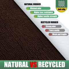 Close-up of IM HOME Chenille Absorbent Door Mat texture
