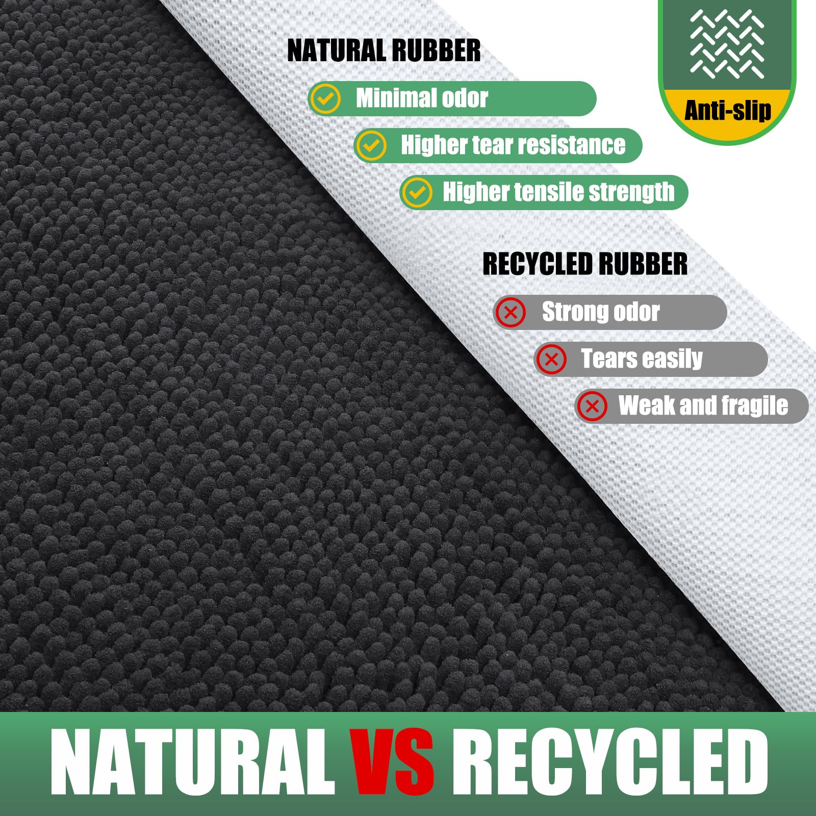 Close-up of IM HOME Chenille Absorbent Indoor Door Mat texture