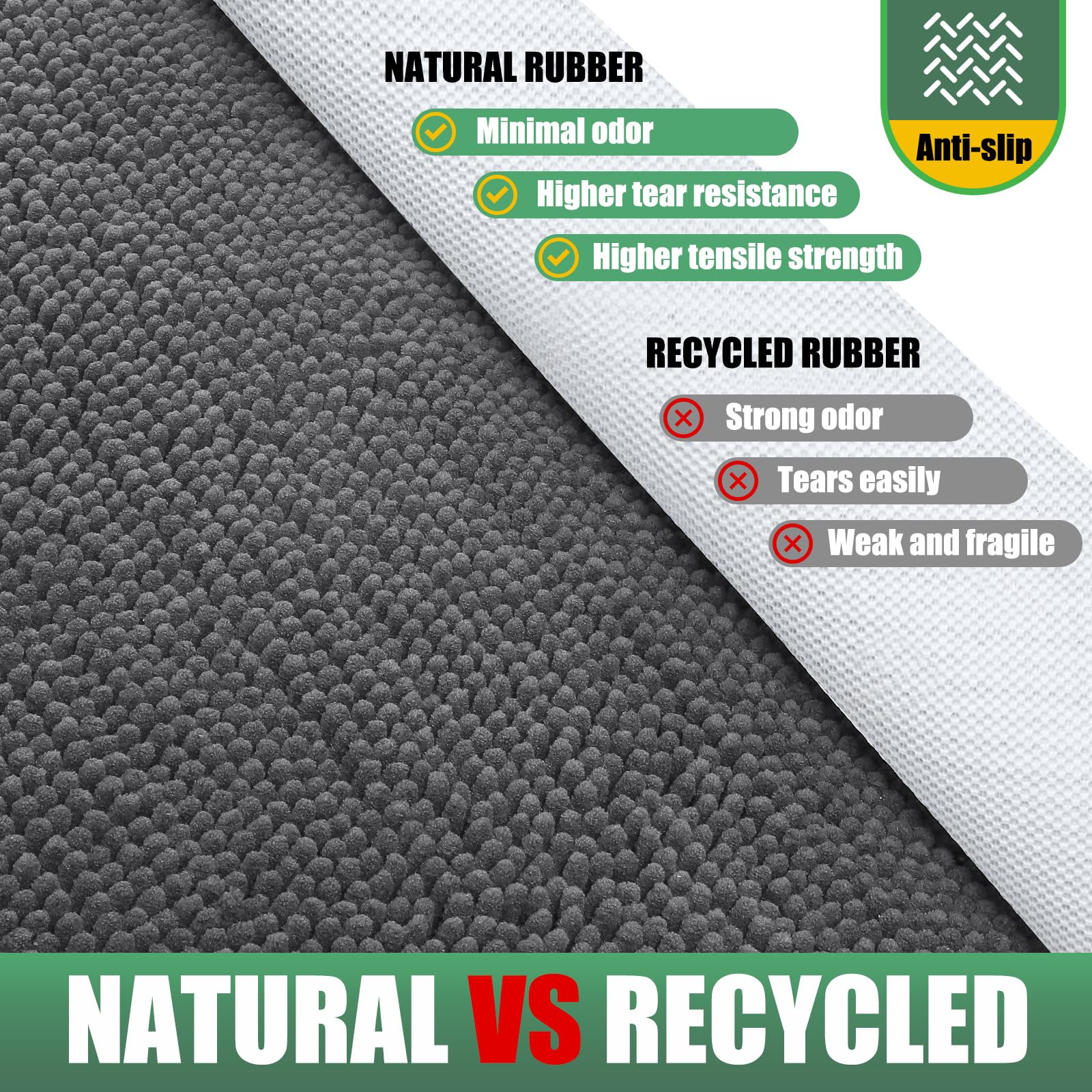 Close-up of IM HOME Chenille Indoor Door Mat texture