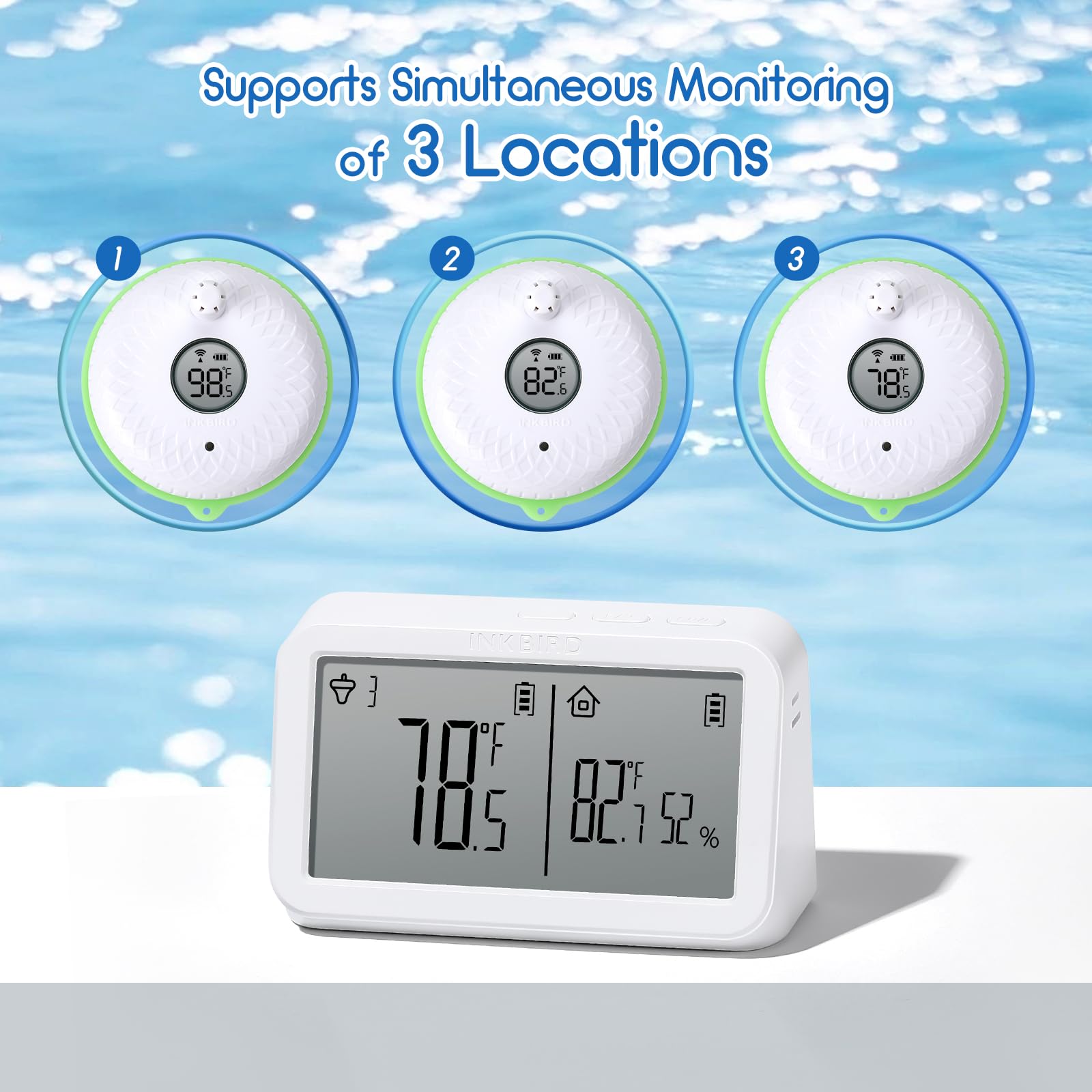 Close-up of Inkbird thermometer silicone sealing ring
