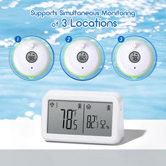 Close-up of Inkbird thermometer silicone sealing ring