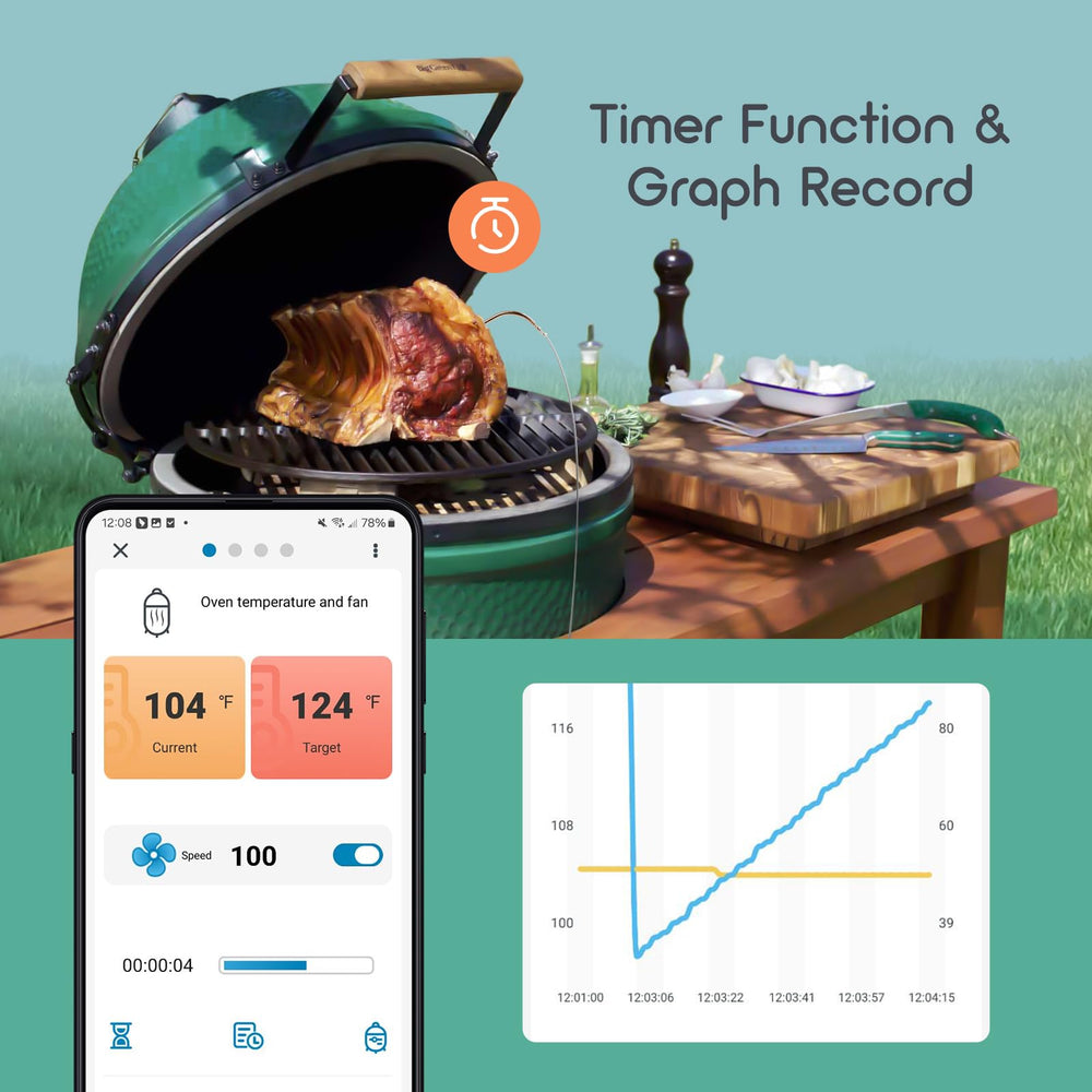 Close-up of Inkbird Wi-Fi & Bluetooth BBQ Smoker Controller