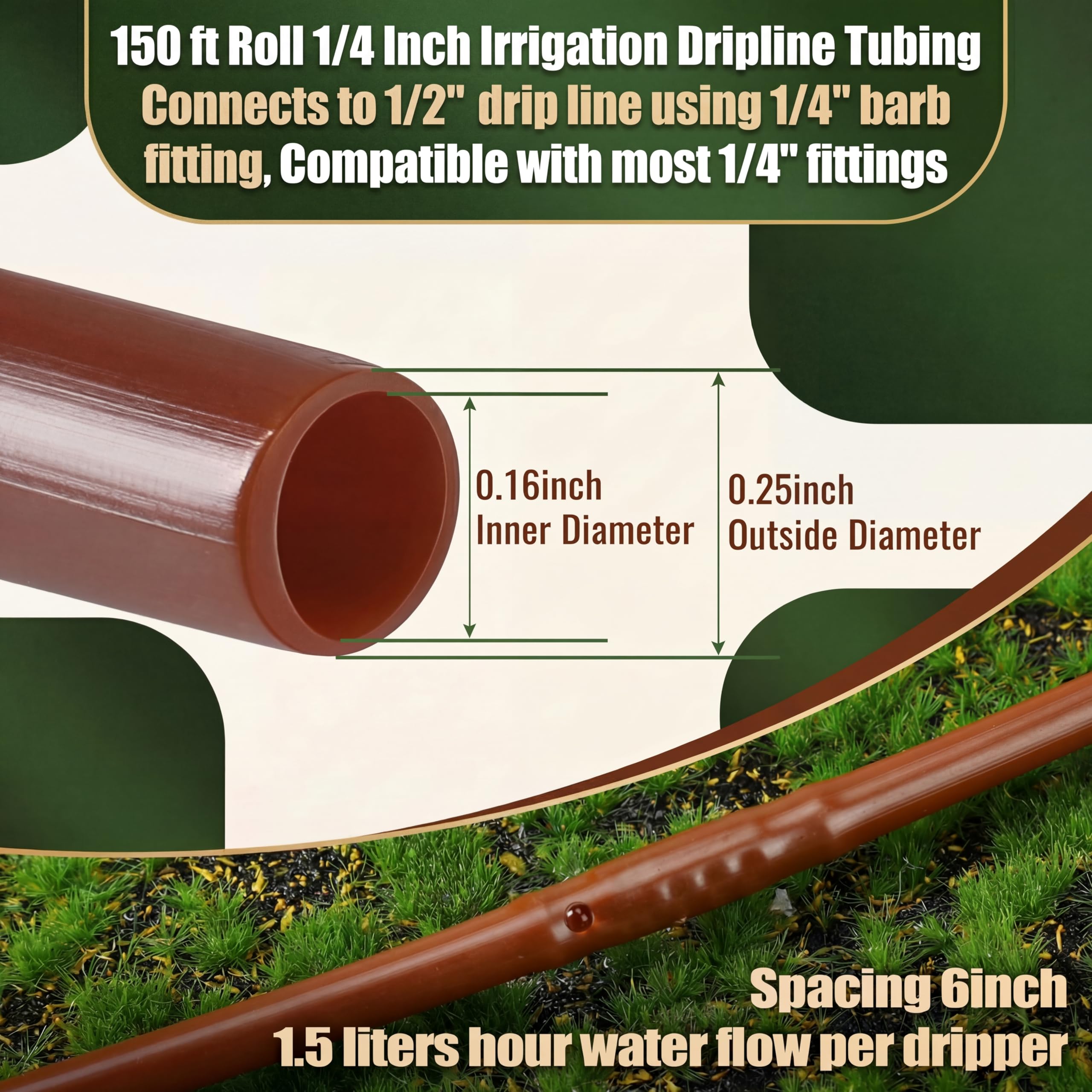 Close-up of Innconee drip irrigation emitter