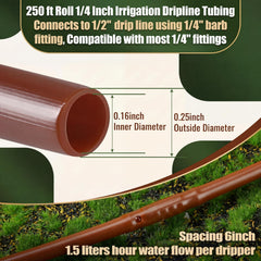 Close-up of Innconee drip irrigation tubing showing emitter spacing