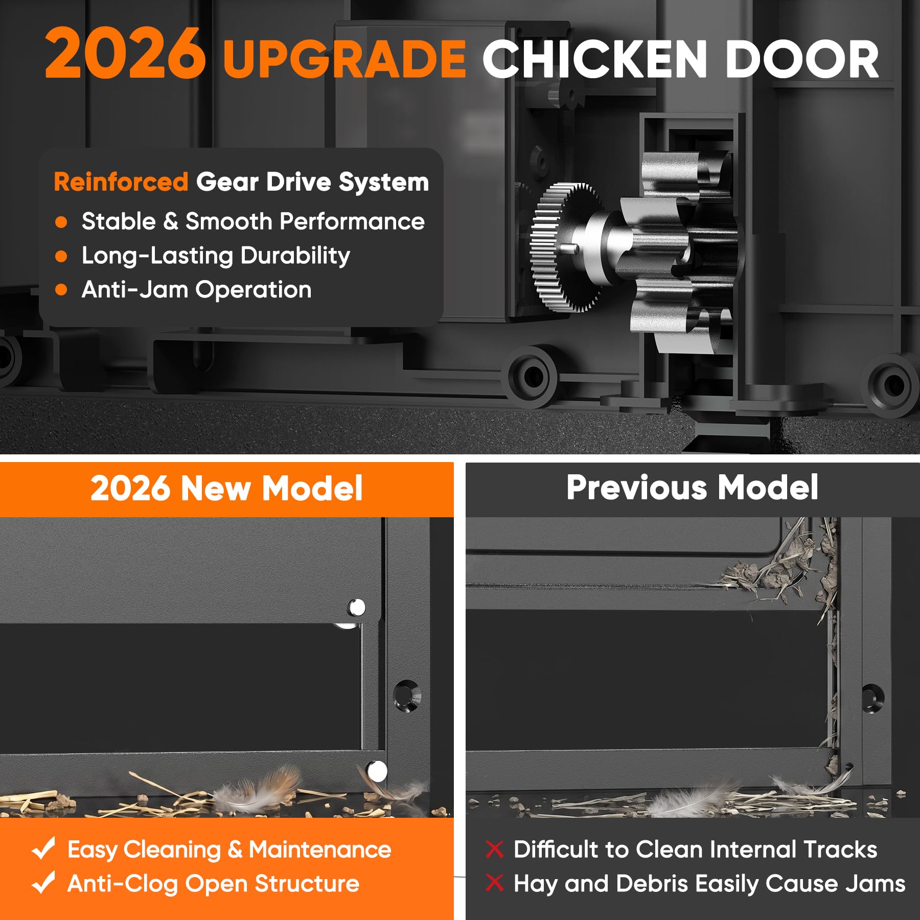 Close-up of INNOLAND Chicken Coop Door gear mechanism