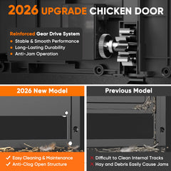 Close-up of INNOLAND Chicken Coop Door gear mechanism