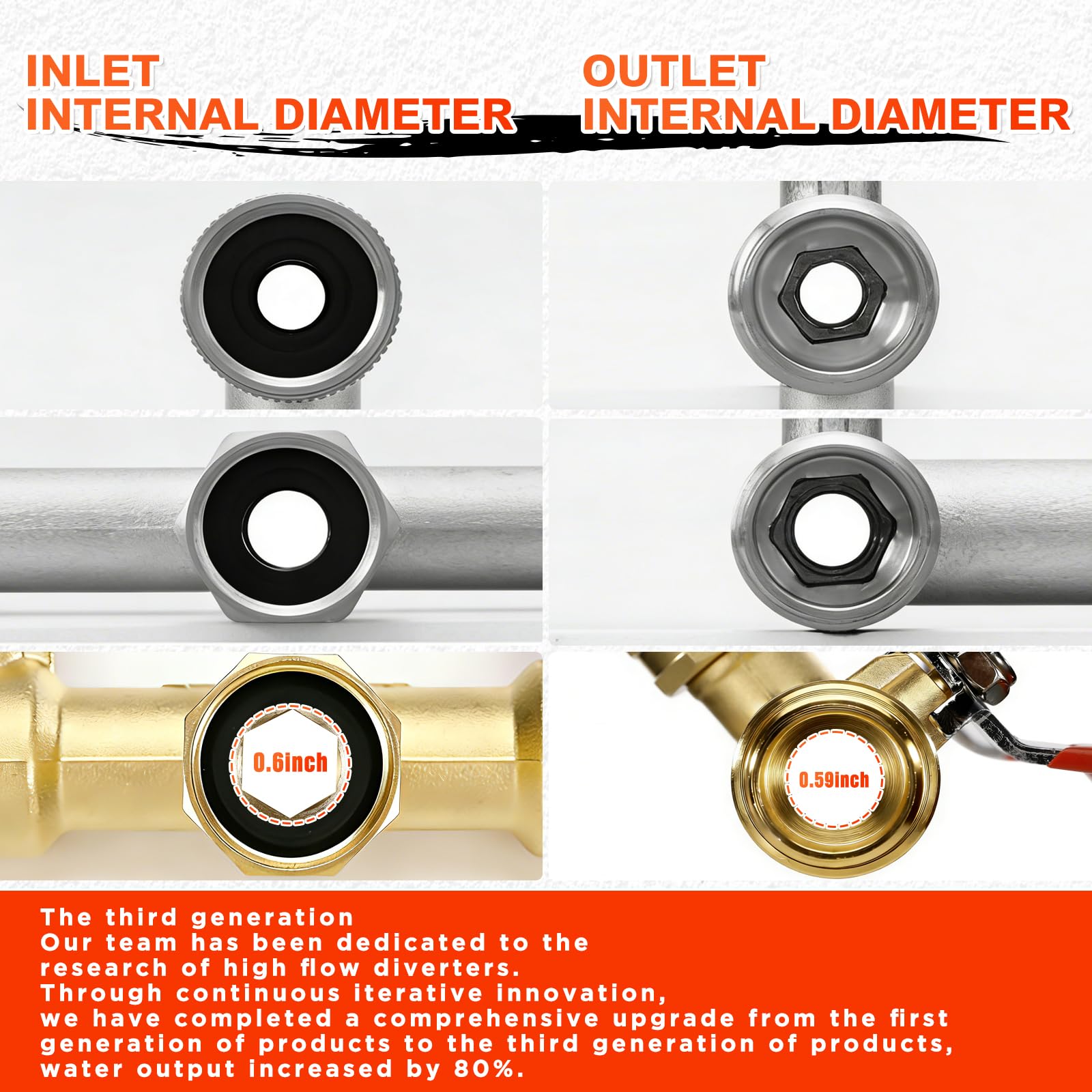 Close-up of IPOW Garden Hose Splitter extended metal lever