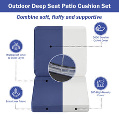 Close-up of IPYNBAP Outdoor Cushions waterproof fabric