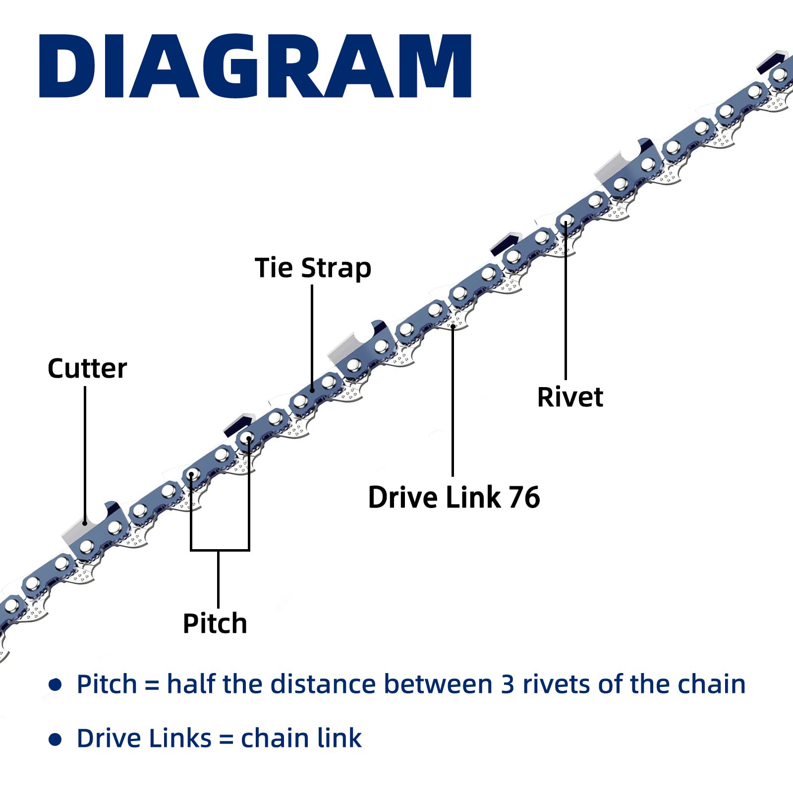 Close-up of JINFFR chainsaw chain links