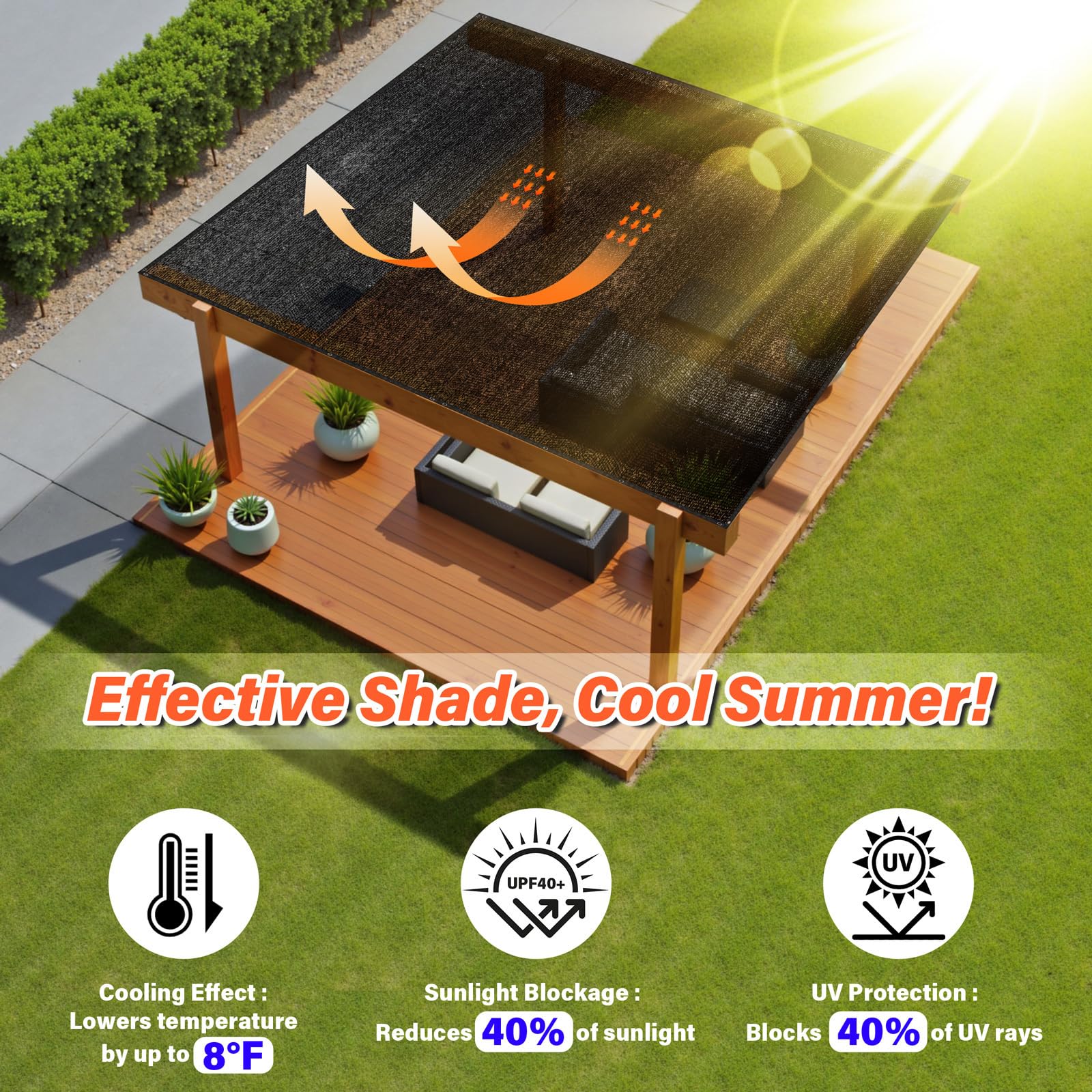 Close-up of JOJOLEE shade cloth grommet