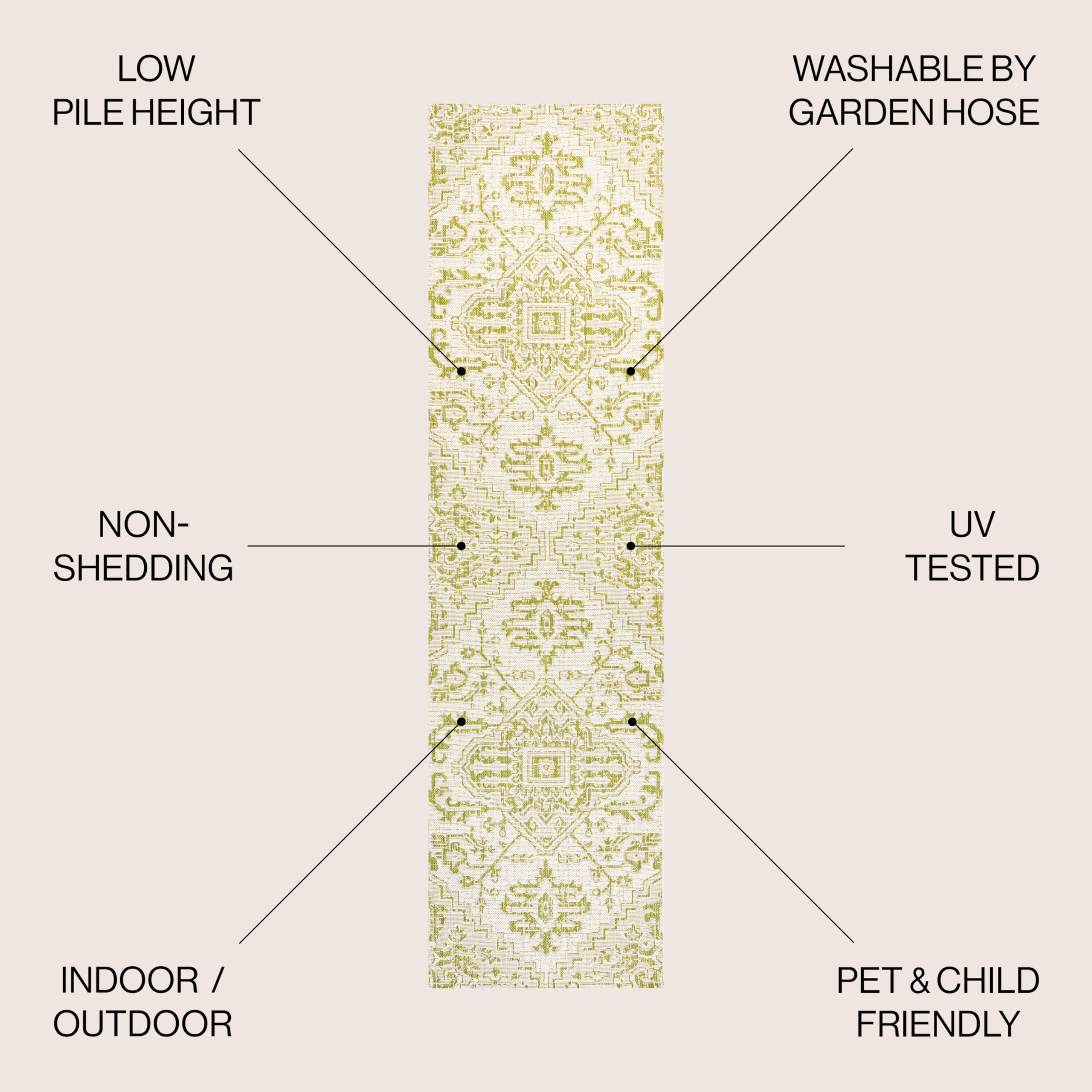 Close-up of JONATHAN Y Boho Medallion Rug texture and pattern