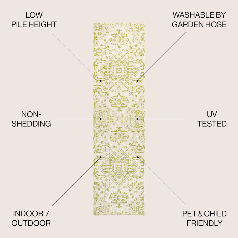 Close-up of JONATHAN Y Boho Medallion Rug texture and pattern