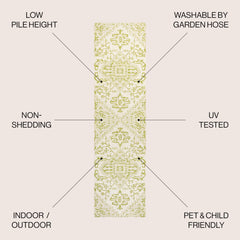 Close-up of JONATHAN Y Boho Medallion Rug texture and pattern